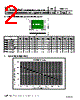 FSMD030-2016-R Datasheet HTML 2Page - Fuzetec Technology Co., Ltd. 