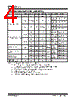 DSA6311ML3JB-T Datasheet HTML 4Page - Microchip Technology 