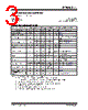 DSA6312ML3JB-T Datasheet HTML 3Page - Microchip Technology 