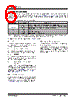 DSA6331MI3JB-T Datasheet HTML 6Page - Microchip Technology 