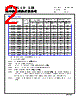 CMLS063T-R15MS Datasheet HTML 2Page - Cyntec Co., Ltd. 