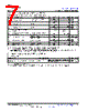 TL331_V01 Datasheet HTML 7Page - Texas Instruments 