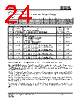 IS25LP032D-RBLE:P Datasheet HTML 24Page - Integrated Silicon Solution, Inc 