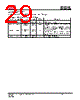 IS25LP032D-RBLE:P Datasheet HTML 29Page - Integrated Silicon Solution, Inc 