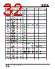 IS25LP032D-RBLE:P Datasheet HTML 32Page - Integrated Silicon Solution, Inc 
