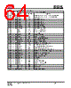 IS25LP032D-RBLE:P Datasheet HTML 64Page - Integrated Silicon Solution, Inc 