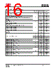 IS25LP032D-RBLE:P Datasheet HTML 16Page - Integrated Silicon Solution, Inc 