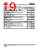IS25LP032D-RBLE:P Datasheet HTML 19Page - Integrated Silicon Solution, Inc 