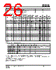 IS25LP032D-RKLE:P Datasheet HTML 26Page - Integrated Silicon Solution, Inc 