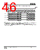 IS25LP032D-RMLA3:P Datasheet HTML 46Page - Integrated Silicon Solution, Inc 