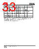 IS25LP032D-RLLA3 Datasheet HTML 33Page - Integrated Silicon Solution, Inc 