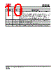 IS25LP032D-RGLA3 Datasheet HTML 10Page - Integrated Silicon Solution, Inc 