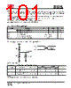 IS25LP032D-RHLA3 Datasheet HTML 101Page - Integrated Silicon Solution, Inc 