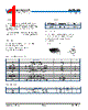 WSE3099 Datasheet HTML 1Page - Shenzhen Guan Hua Wei Ye Co., Ltd 