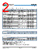 WSE3099 Datasheet HTML 2Page - Shenzhen Guan Hua Wei Ye Co., Ltd 
