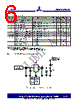 ASM2I2318ANZ Datasheet HTML 6Page - Alliance Semiconductor Corporation 