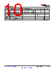 DS160PR412RUAR Datasheet HTML 10Page - Texas Instruments 