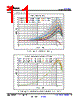 DS160PR412RUAR Datasheet HTML 11Page - TI 