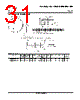 DS160PR412RUAT Datasheet HTML 31Page - TI 