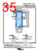 DS160PR412RUAT Datasheet HTML 35Page - TI 