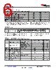 DS160PR412RUAT Datasheet HTML 6Page - Texas Instruments 