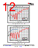 DS160PR412RUAT Datasheet HTML 12Page - TI 