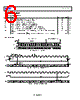 ADL5206ACPZ-R7 Datasheet HTML 6Page - Analog Devices 