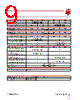 EM24 Datasheet HTML 9Page - Carlo Gavazzi Holding AG 