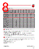 EM24 Datasheet HTML 8Page - Carlo Gavazzi Holding AG 