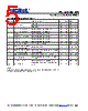PL123-05SI-R Datasheet HTML 5Page - Micrel Semiconductor 