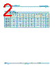 ESDALD24BC Datasheet HTML 2Page - WeEn Semiconductors 