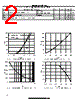MMD250FB180X Datasheet HTML 2Page - MacMic 