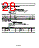 ADRF6780ACPZN-R2 Datasheet HTML 28Page - Analog Devices 