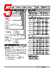 LSMT2-101G0-R Datasheet HTML 5Page - M-System Co.,Ltd. 