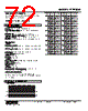 R7F4DH-2DA16B-R Datasheet HTML 72Page - M-System Co.,Ltd. 