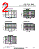 S2AB Datasheet HTML 2Page - Microdiode Semiconductor (Shenzhen) Co., Ltd 