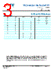 STB21-R-2 Datasheet HTML 3Page - TE Connectivity Ltd 