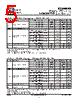 ICS840002 Datasheet HTML 5Page - Integrated Circuit Systems 