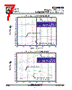 ICS840002 Datasheet HTML 7Page - Integrated Circuit Systems 