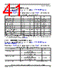 PCIMX6DP6AVT2AB Datasheet HTML 41Page - NXP Semiconductors 