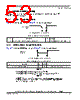 SCIMX6DP4AVT2AB Datasheet HTML 53Page - NXP Semiconductors 