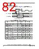 SCIMX6DP4AVT2AB Datasheet HTML 82Page - NXP Semiconductors 