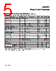 DS8024-RJX+ Datasheet HTML 5Page - Maxim Integrated Products 