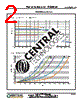 CTSFW1335F-R68M Datasheet HTML 2Page - Central Technologies 