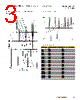 LPS-RK-56/10SP Datasheet HTML 3Page - Eaton All Rights Reserved. 