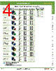 ABW211-R Datasheet HTML 4Page - IDEC Corporation 