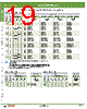AOFW202-R Datasheet HTML 19Page - IDEC Corporation 