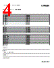 3045839 Datasheet HTML 4Page - PHOENIX CONTACT 