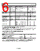 ADP5034ACPZ-R2 Datasheet HTML 6Page - Analog Devices 