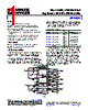 ADP5034ACPZ-R2 Datasheet HTML 1Page - Analog Devices 